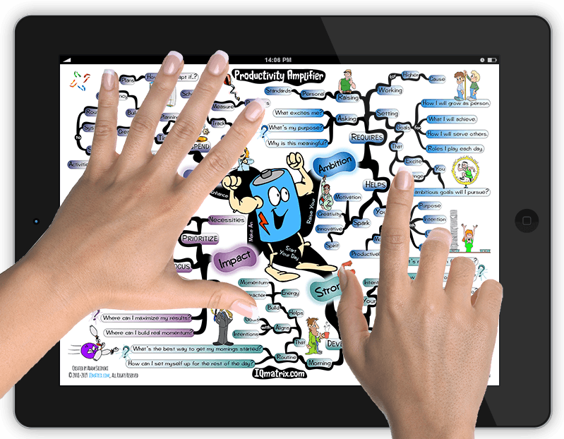Productivity Amplifier